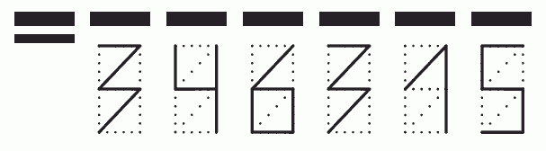 Пример заполнения индекса 346315