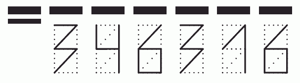 Пример заполнения индекса 346316