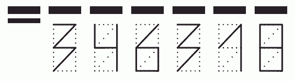 Пример заполнения индекса 346318