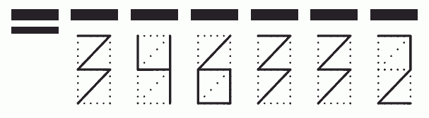 Пример заполнения индекса 346332