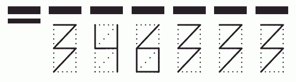 Пример заполнения индекса 346333