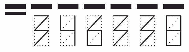 Пример заполнения индекса 346338