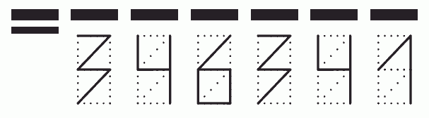 Пример заполнения индекса 346341