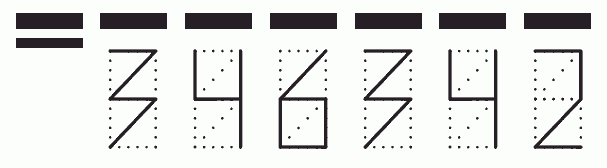 Пример заполнения индекса 346342