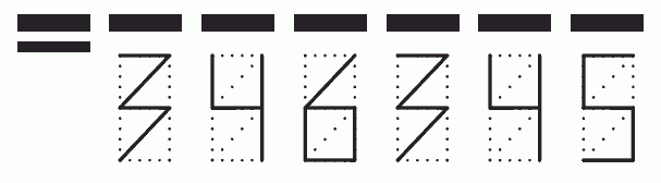 Пример заполнения индекса 346345