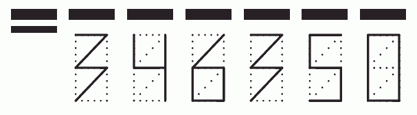 Пример заполнения индекса 346350