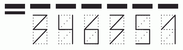 Пример заполнения индекса 346351