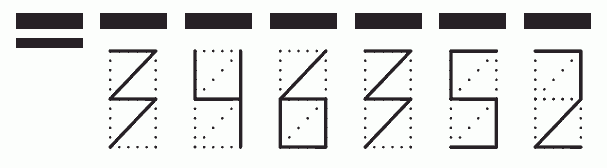 Пример заполнения индекса 346352