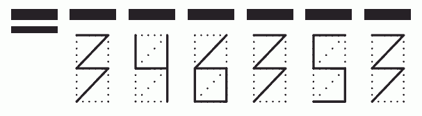 Пример заполнения индекса 346353