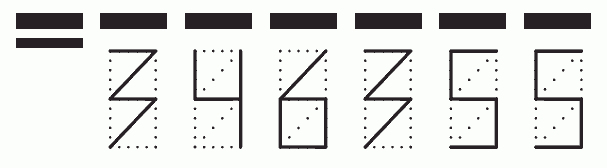 Пример заполнения индекса 346355