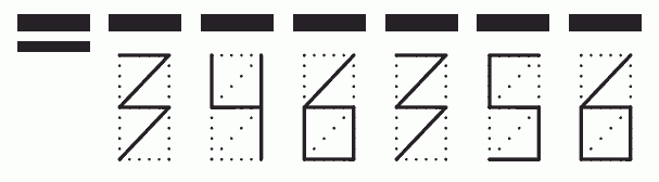 Пример заполнения индекса 346356