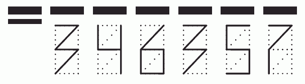 Пример заполнения индекса 346357