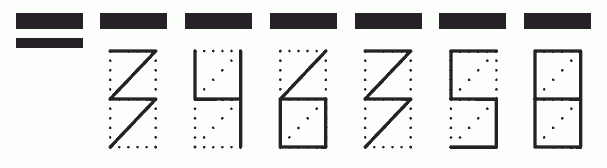 Пример заполнения индекса 346358