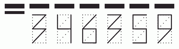 Пример заполнения индекса 346359