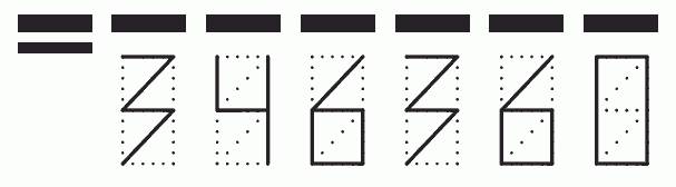 Пример заполнения индекса 346360