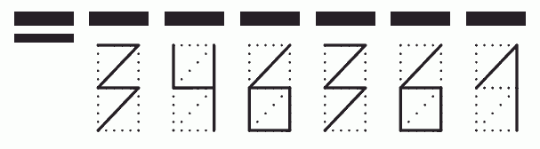 Пример заполнения индекса 346361