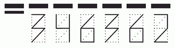 Пример заполнения индекса 346362