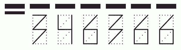 Пример заполнения индекса 346366