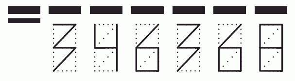 Пример заполнения индекса 346368