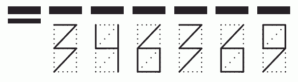 Пример заполнения индекса 346369