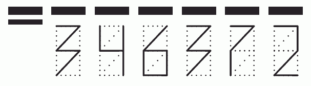 Пример заполнения индекса 346372