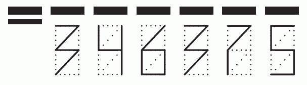 Пример заполнения индекса 346375