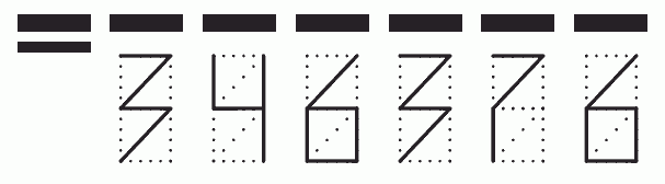 Пример заполнения индекса 346376