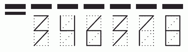 Пример заполнения индекса 346378