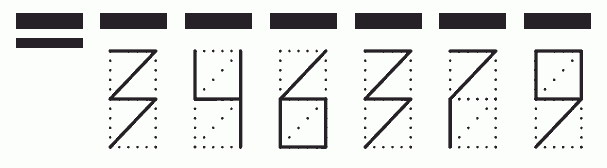 Пример заполнения индекса 346379