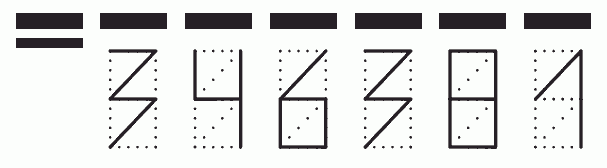 Пример заполнения индекса 346381