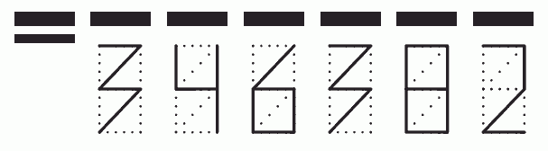 Пример заполнения индекса 346382