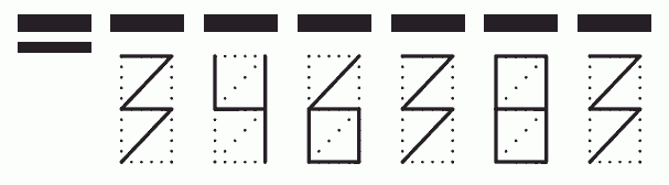 Пример заполнения индекса 346383