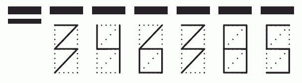 Пример заполнения индекса 346385