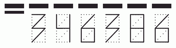 Пример заполнения индекса 346386