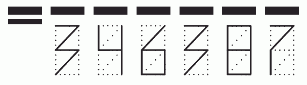 Пример заполнения индекса 346387