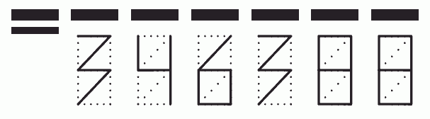 Пример заполнения индекса 346388