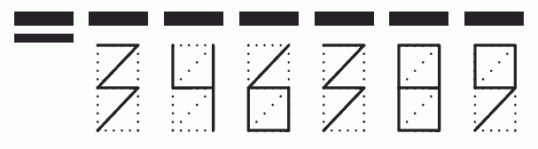 Пример заполнения индекса 346389