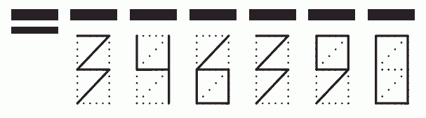 Пример заполнения индекса 346390