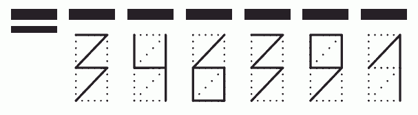 Пример заполнения индекса 346391