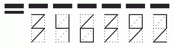 Пример заполнения индекса 346392