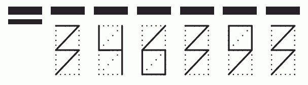 Пример заполнения индекса 346393