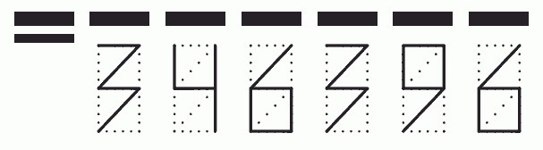 Пример заполнения индекса 346396