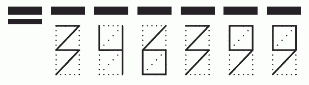 Пример заполнения индекса 346399