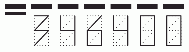 Пример заполнения индекса 346400