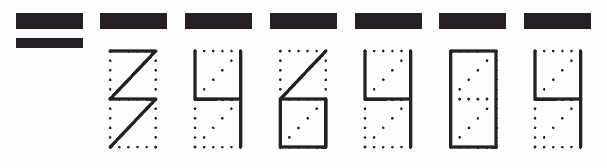 Пример заполнения индекса 346404