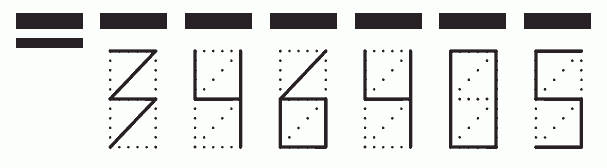 Пример заполнения индекса 346405