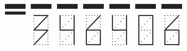 Пример заполнения индекса 346406