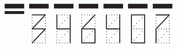 Пример заполнения индекса 346407