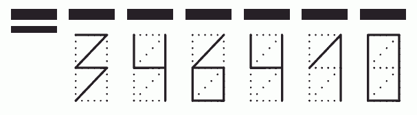 Пример заполнения индекса 346410