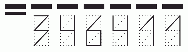 Пример заполнения индекса 346411